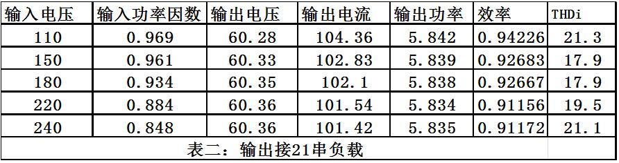 永信贵宾会-欢迎您