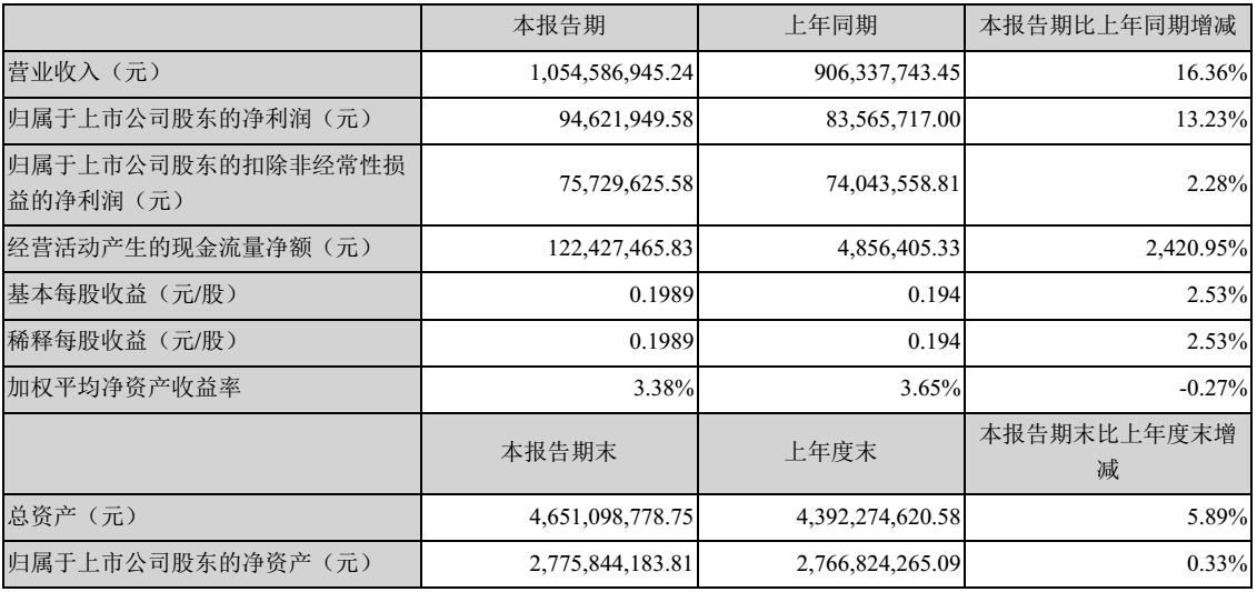 永信贵宾会-欢迎您