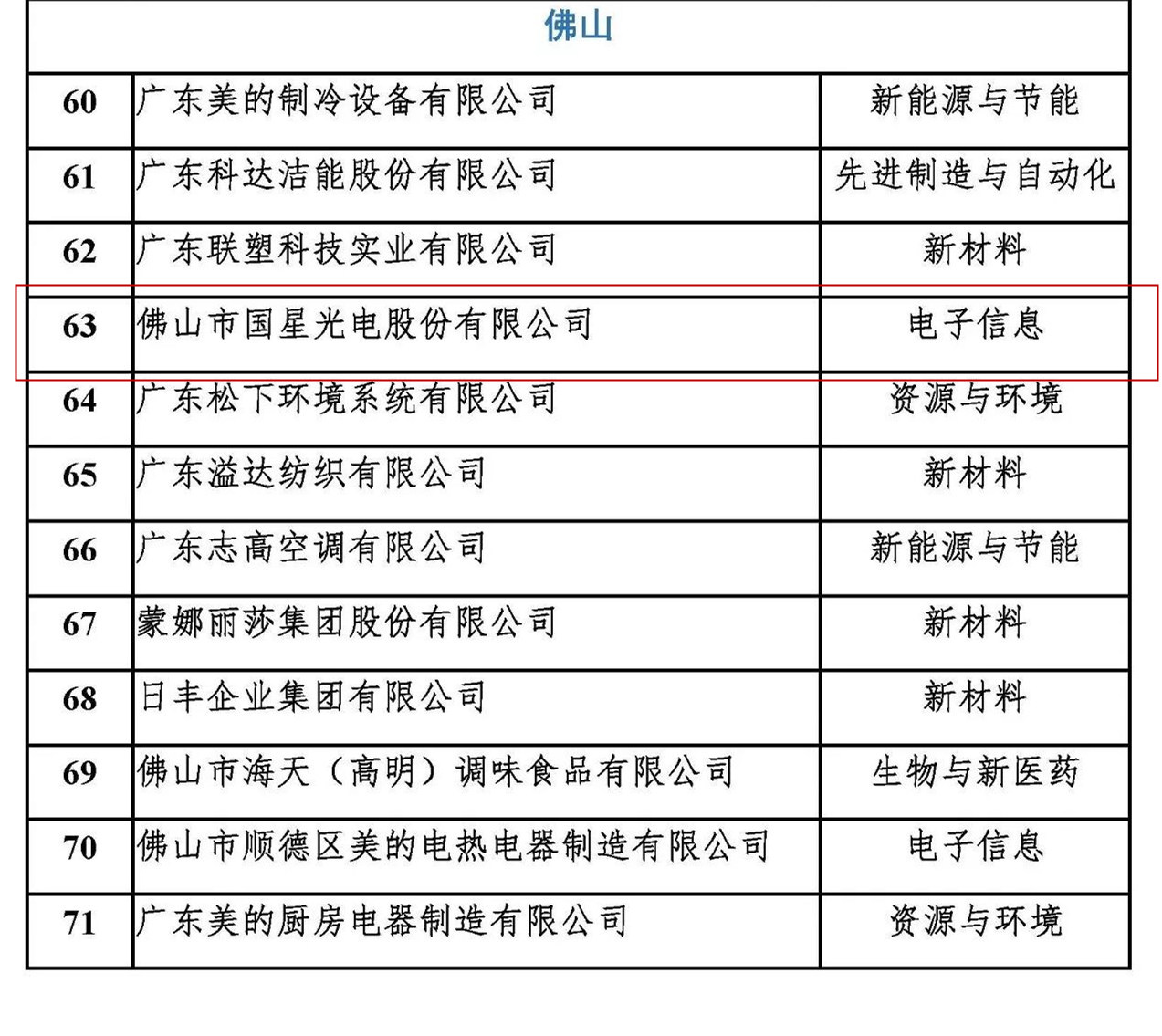 永信贵宾会-欢迎您