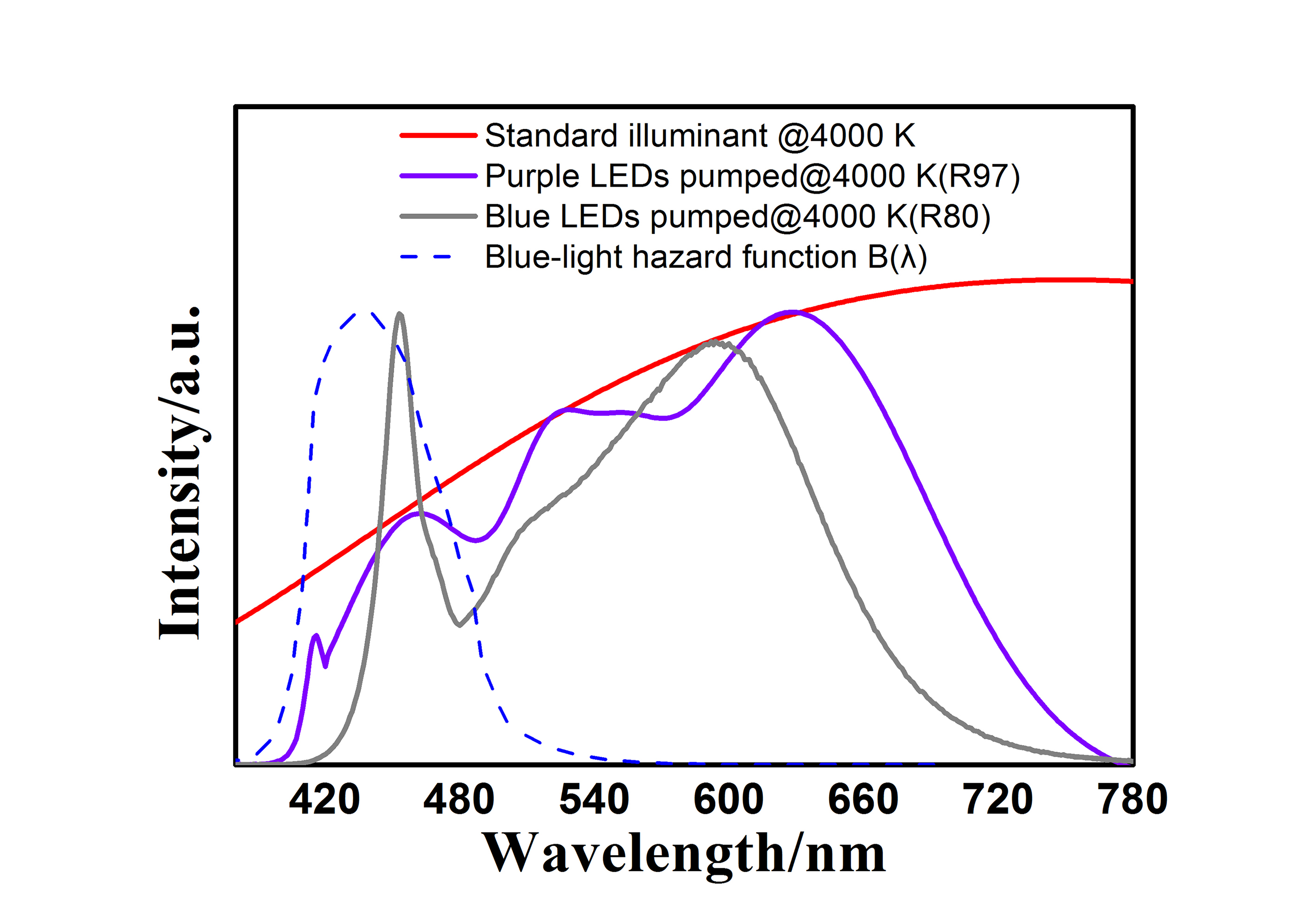 永信贵宾会-欢迎您