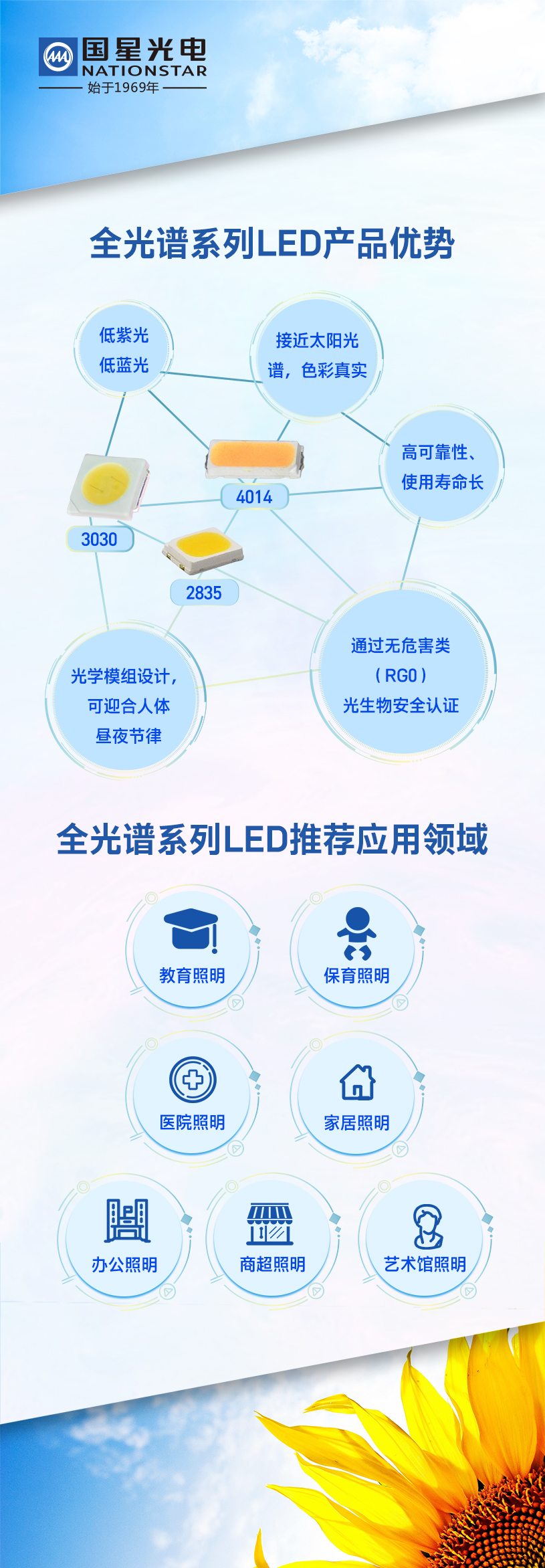 永信贵宾会-欢迎您