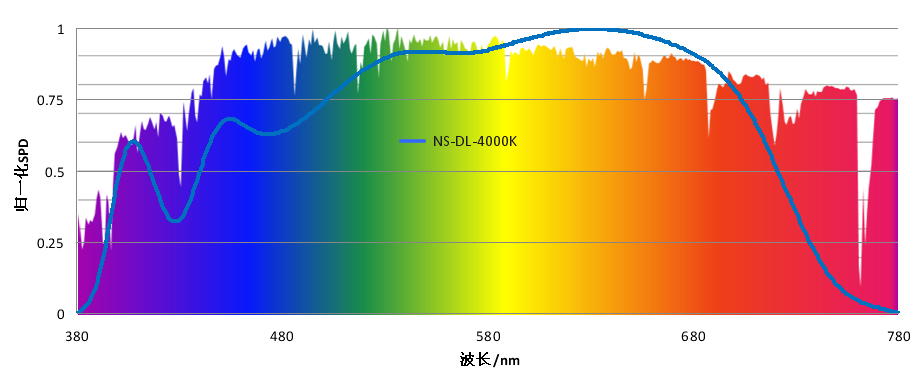 永信贵宾会-欢迎您