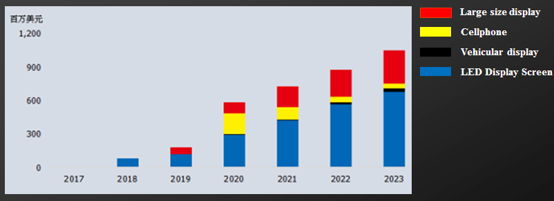 永信贵宾会-欢迎您