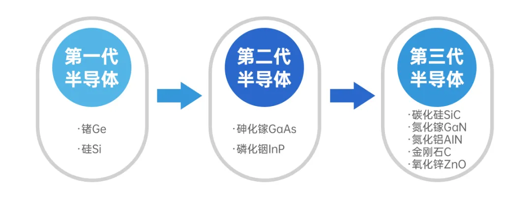 永信贵宾会-欢迎您