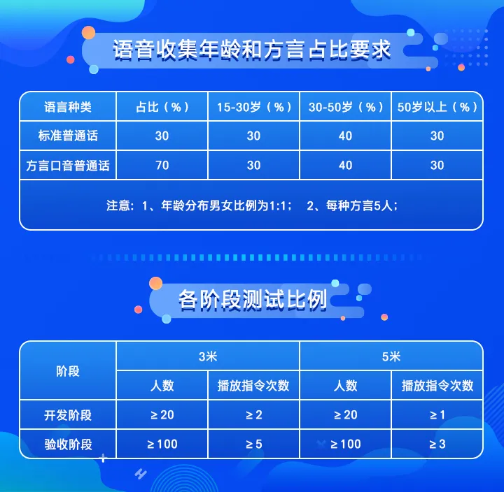 永信贵宾会-欢迎您