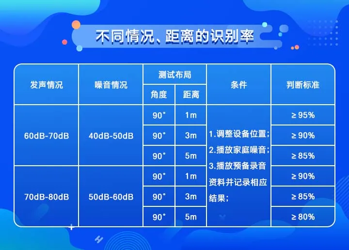 永信贵宾会-欢迎您