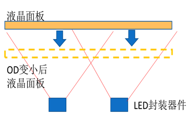 永信贵宾会-欢迎您