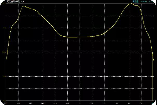 永信贵宾会-欢迎您