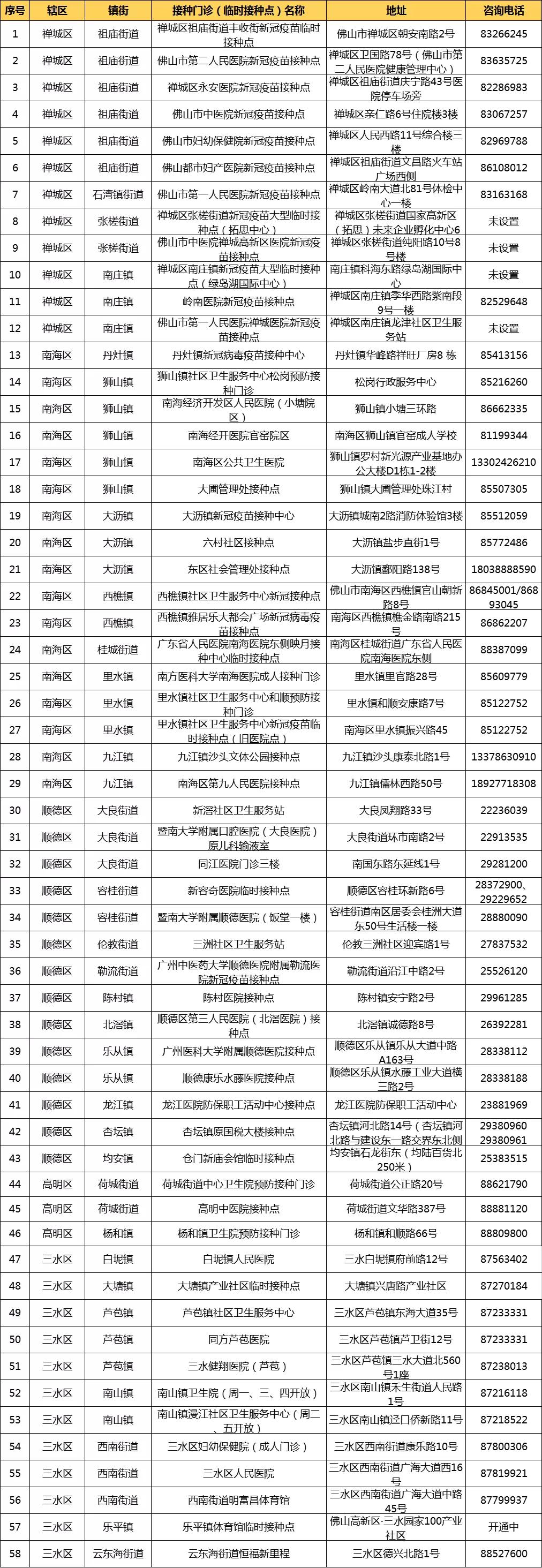 永信贵宾会-欢迎您