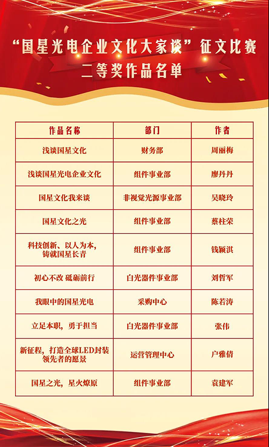 永信贵宾会-欢迎您