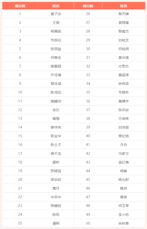 永信贵宾会-欢迎您