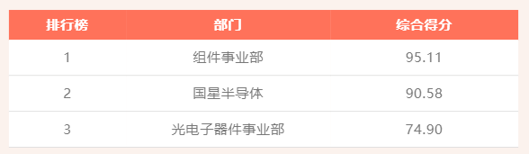 永信贵宾会-欢迎您