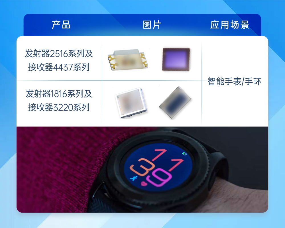 永信贵宾会-欢迎您